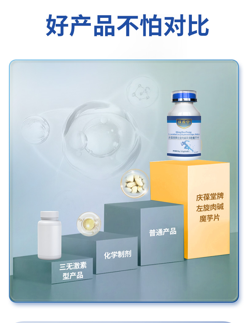 慶葆堂牌左旋肉堿茶多酚魔芋片詳情_10.jpg
